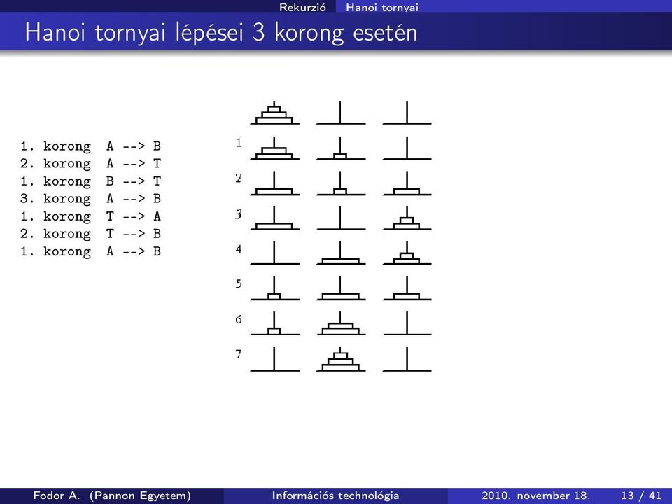 korong A --> B 1. korong T --> A 2. korong T --> B 1.