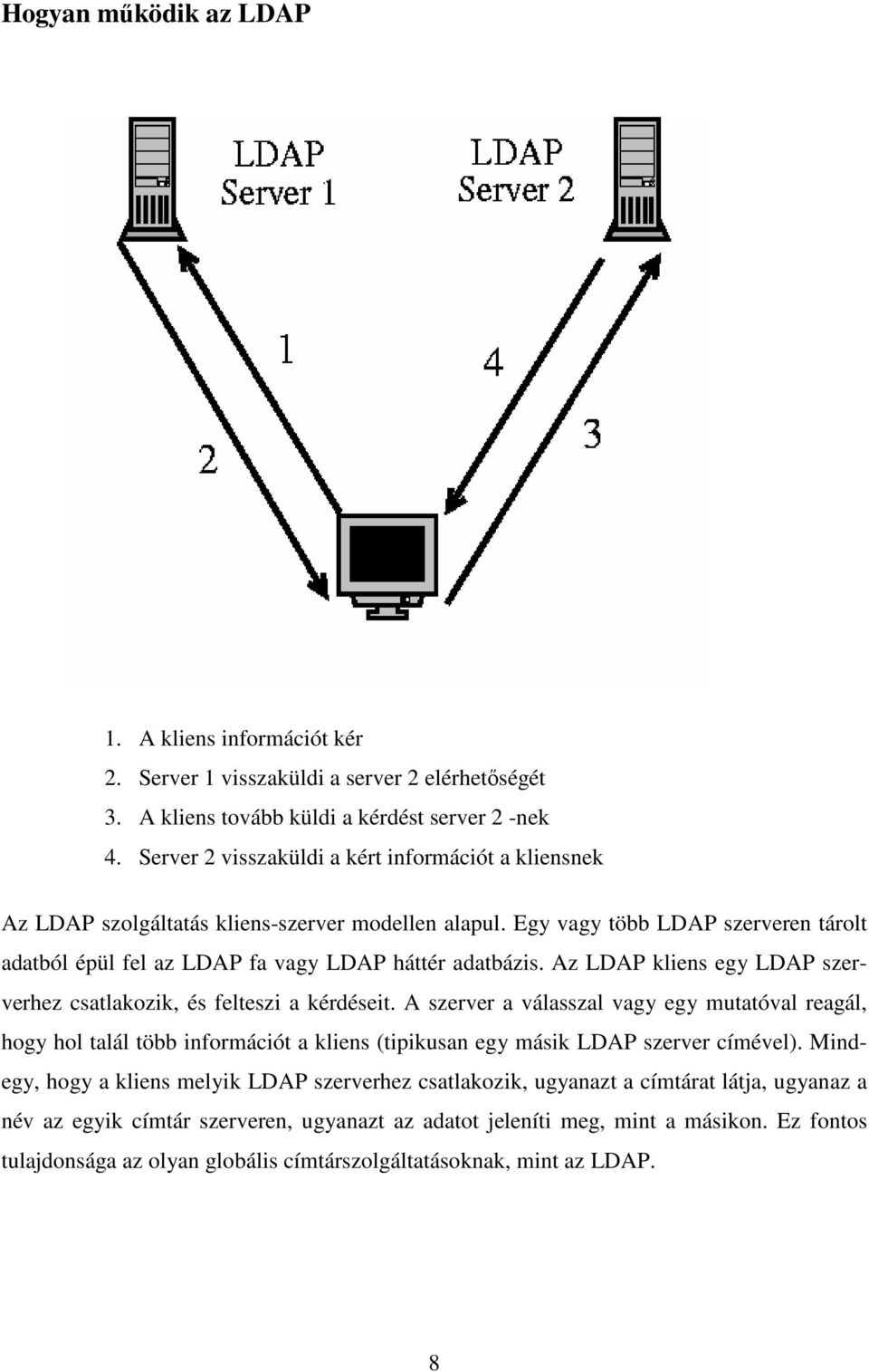 Az LDAP kliens egy LDAP szerverhez csatlakozik, és felteszi a kérdéseit.