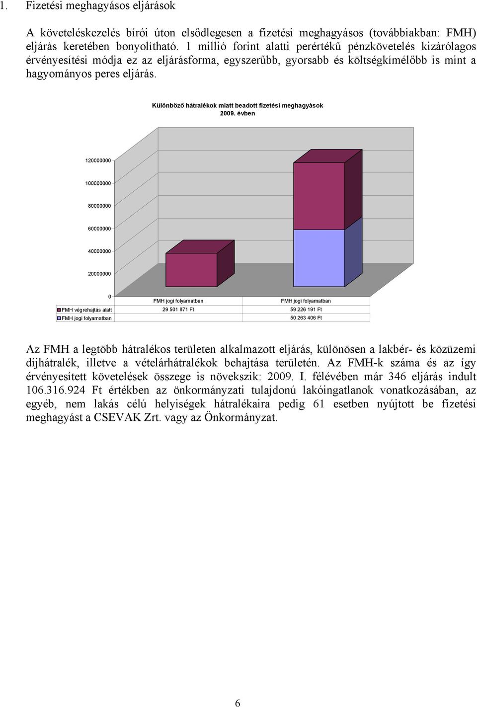 Különböző hátralékok miatt beadott fizetési meghagyások 2009.