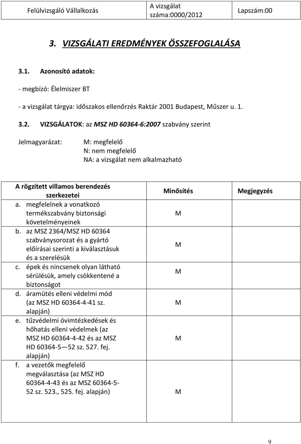 megfelelnek a vonatkozó termékszabvány biztonsági követelményeinek b. az SZ 2364/SZ HD 60364 szabványsorozat és a gyártó előírásai szerinti a kiválasztásuk és a szerelésük c.