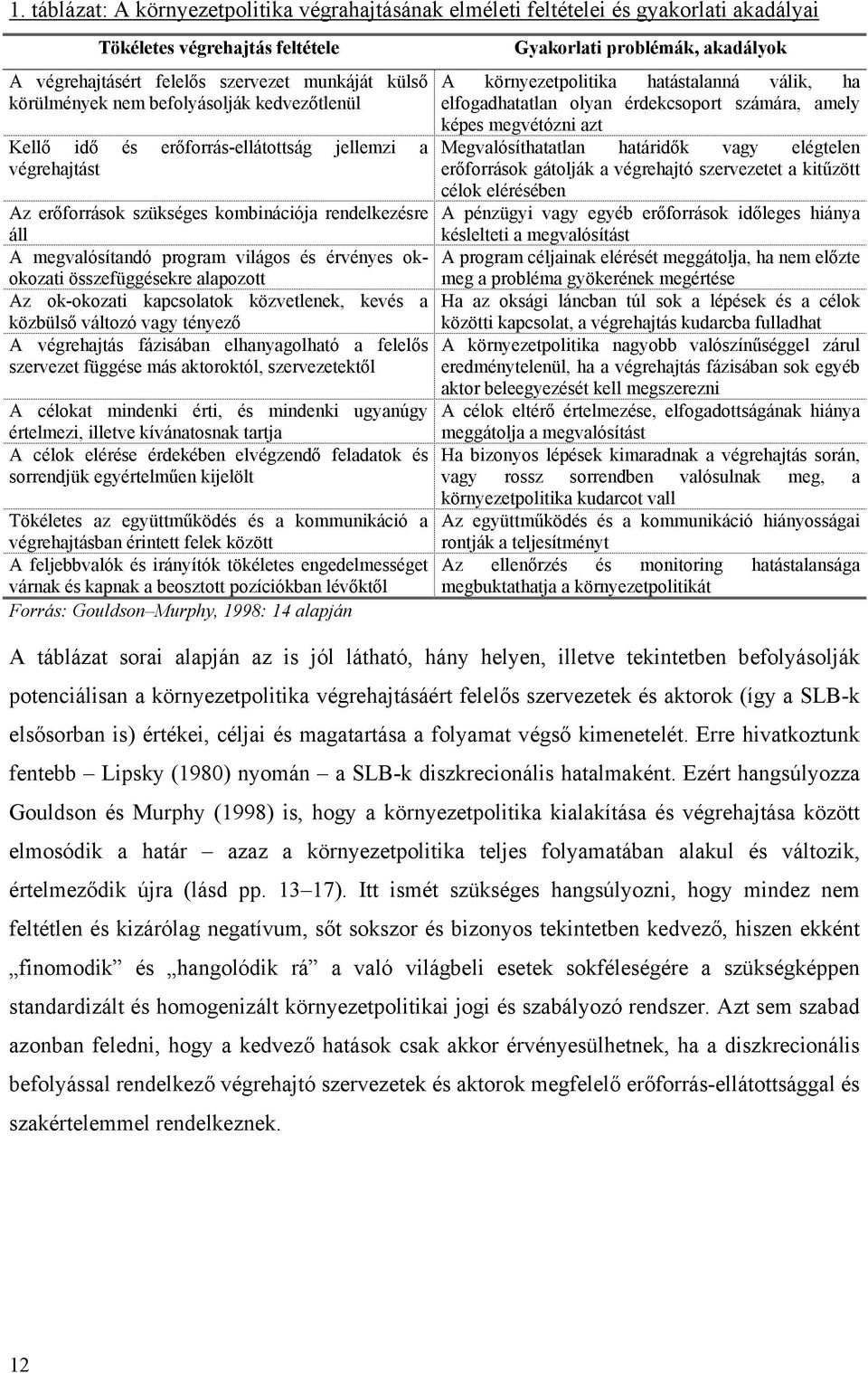 összefüggésekre alapozott Az ok-okozati kapcsolatok közvetlenek, kevés a közbülső változó vagy tényező A végrehajtás fázisában elhanyagolható a felelős szervezet függése más aktoroktól,