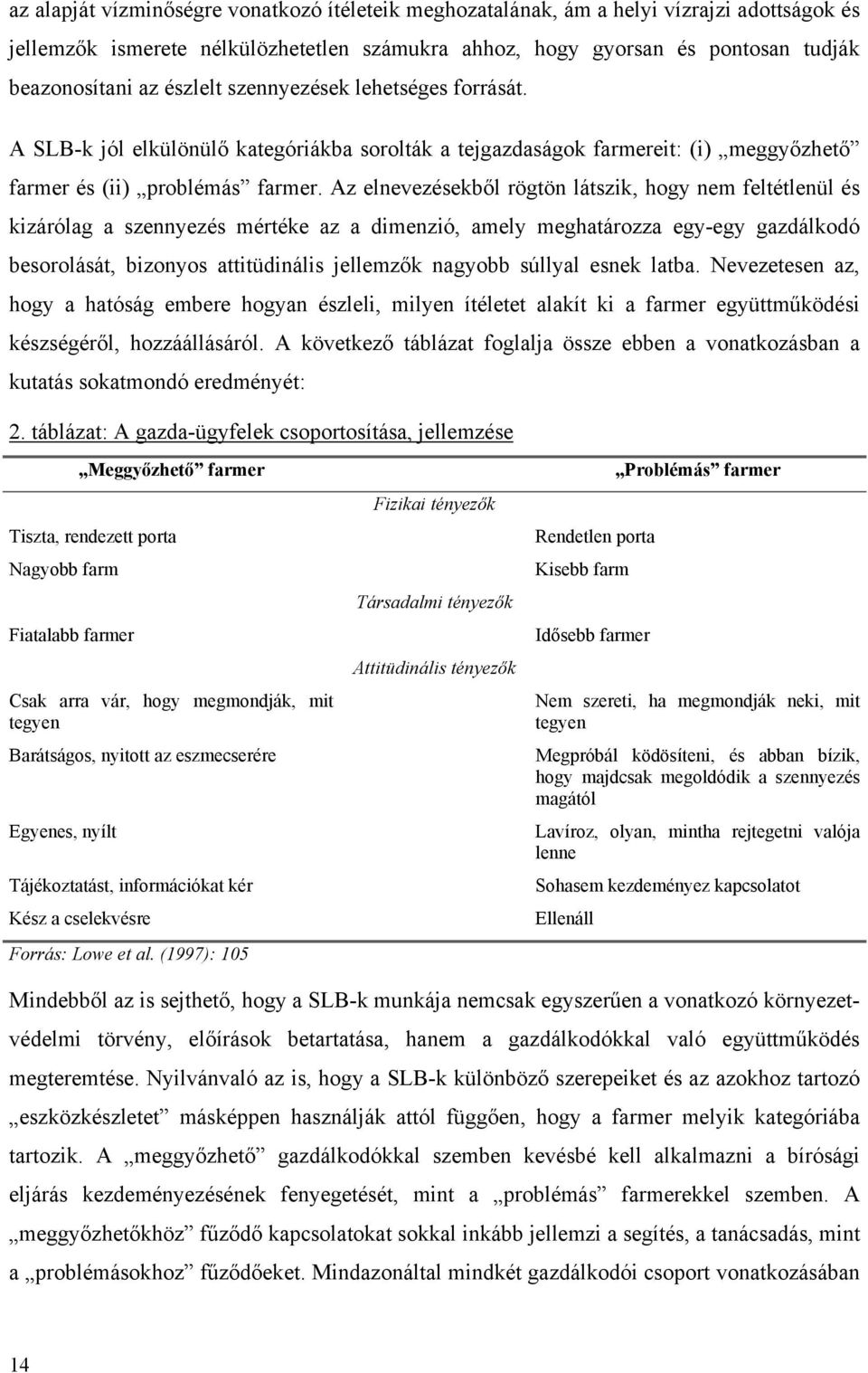 Az elnevezésekből rögtön látszik, hogy nem feltétlenül és kizárólag a szennyezés mértéke az a dimenzió, amely meghatározza egy-egy gazdálkodó besorolását, bizonyos attitüdinális jellemzők nagyobb