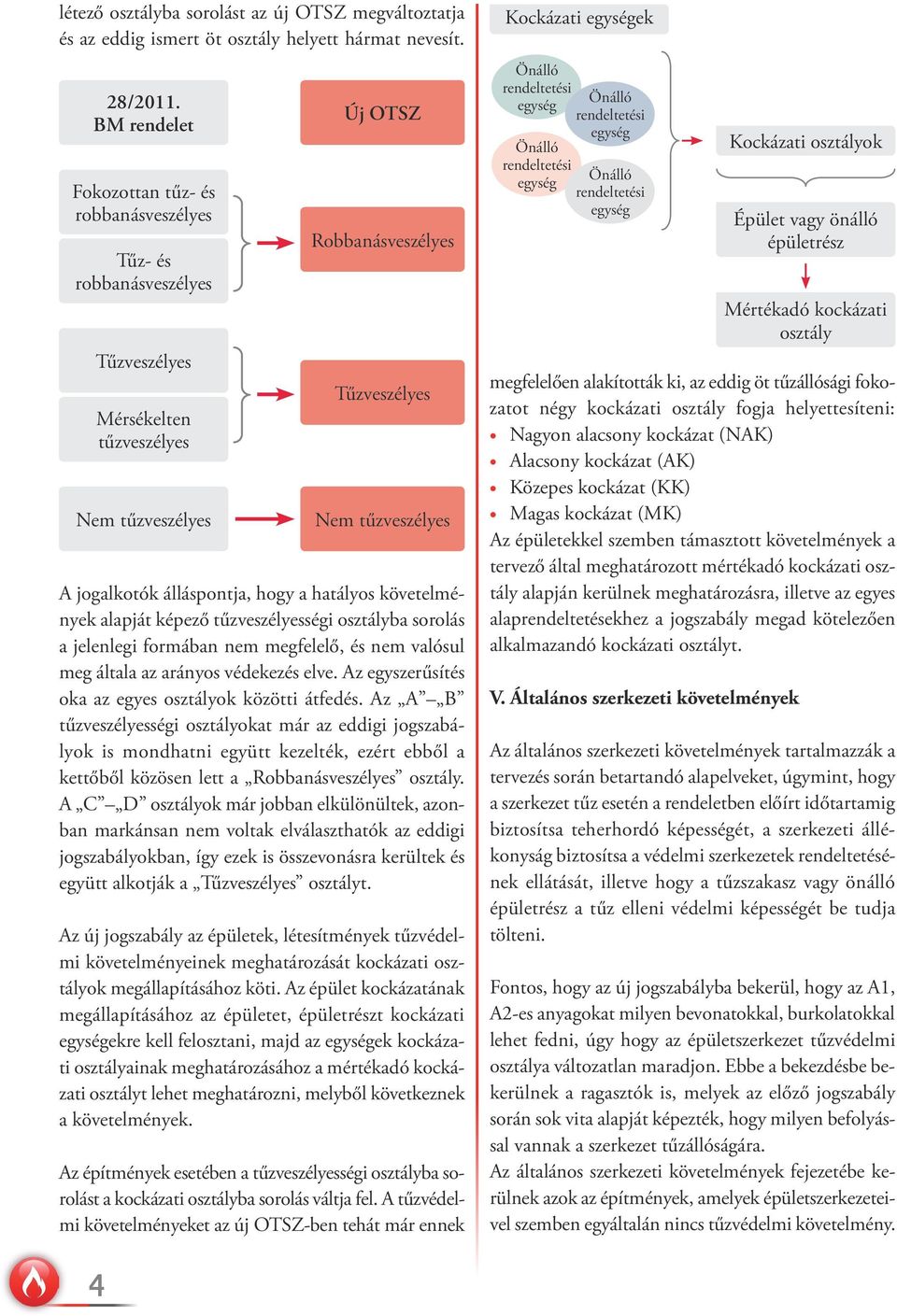 álláspontja, hogy a hatályos követelmények alapját képező tűzveszélyességi osztályba sorolás a jelenlegi formában nem megfelelő, és nem valósul meg általa az arányos védekezés elve.