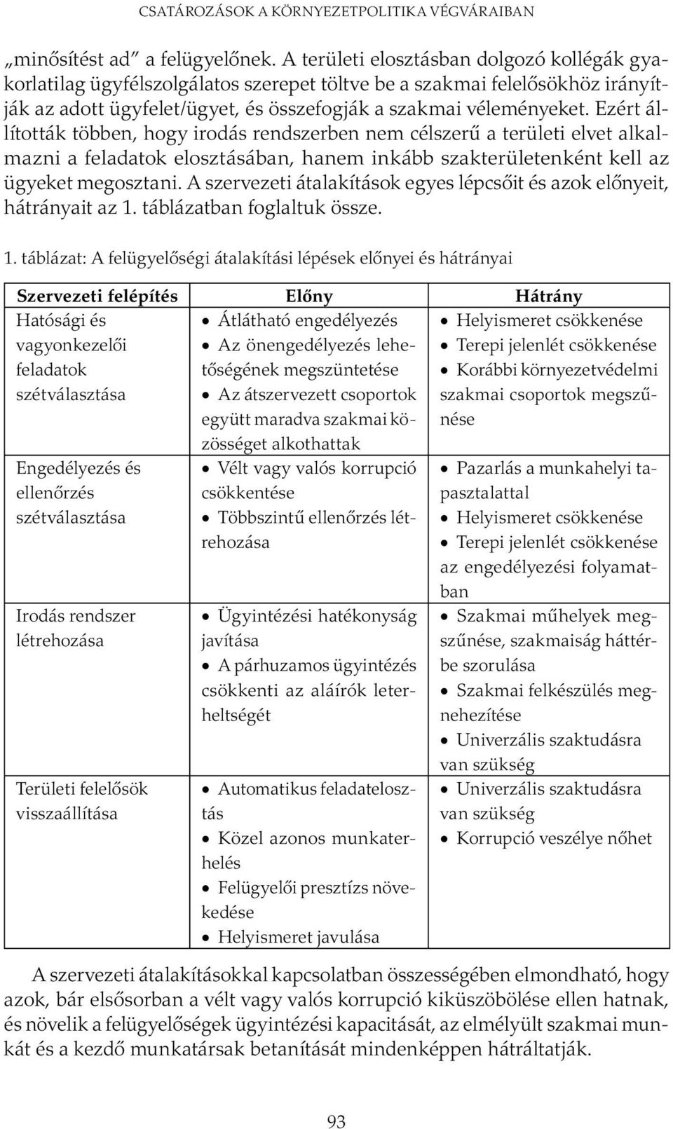 Ezért állították többen, hogy irodás rendszerben nem célszerű a területi elvet alkalmazni a feladatok elosztásában, hanem inkább szakterületenként kell az ügyeket megosztani.