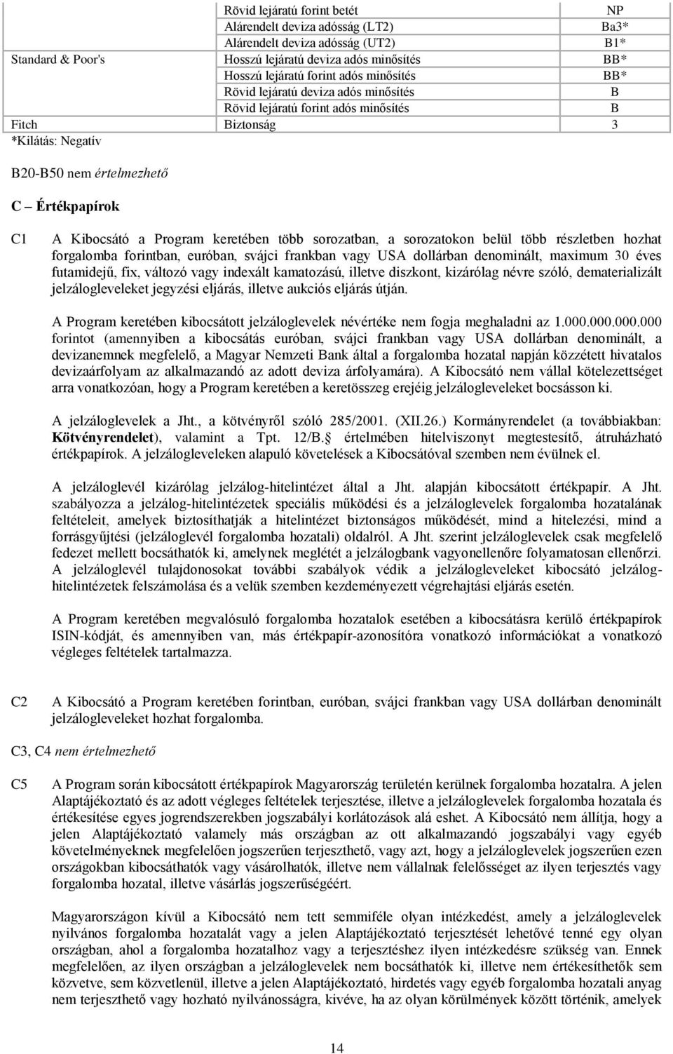 keretében több sorozatban, a sorozatokon belül több részletben hozhat forgalomba forintban, euróban, svájci frankban vagy USA dollárban denominált, maximum 30 éves futamidejű, fix, változó vagy