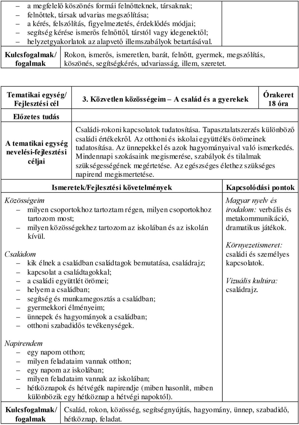 3. Közvetlen közösségeim A család és a gyerekek 18 óra Családi-rokoni kapcsolatok tudatosítása. Tapasztalatszerzés különböző családi értékekről.