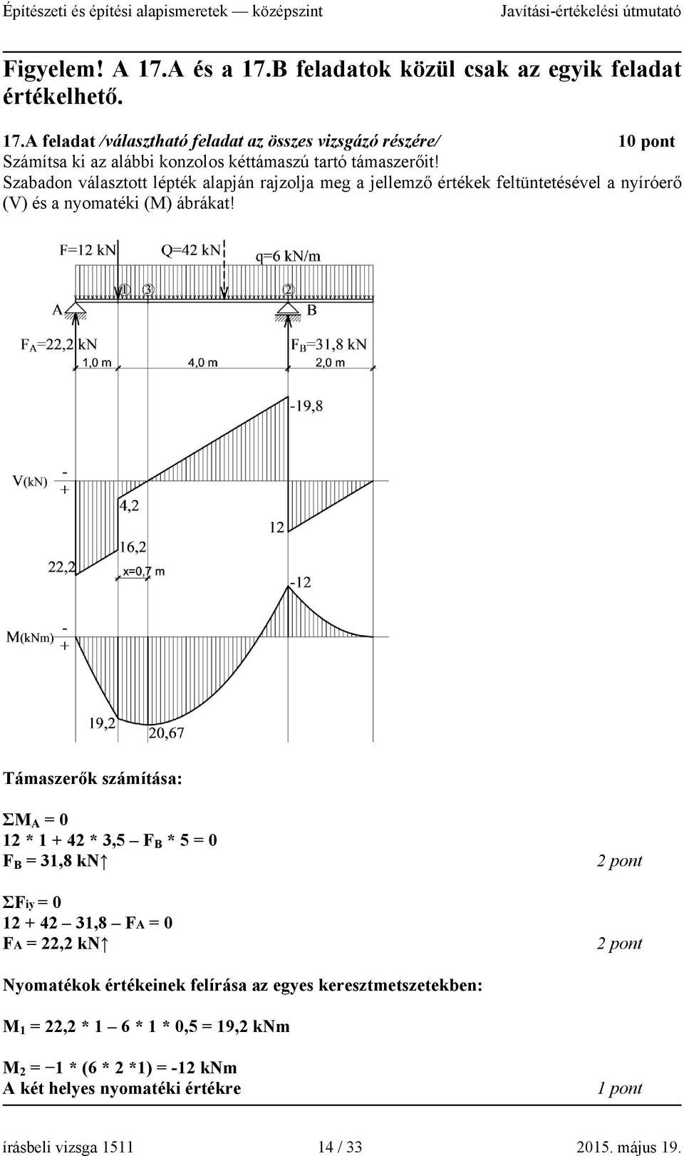 Támaszerők számítása: ΣM A = 0 12 * 1 + 42 * 3,5 F B * 5 = 0 F B = 31,8 kn ΣFiy = 0 12 + 42 31,8 FA = 0 FA = 22,2 kn Nyomatékok értékeinek felírása az egyes