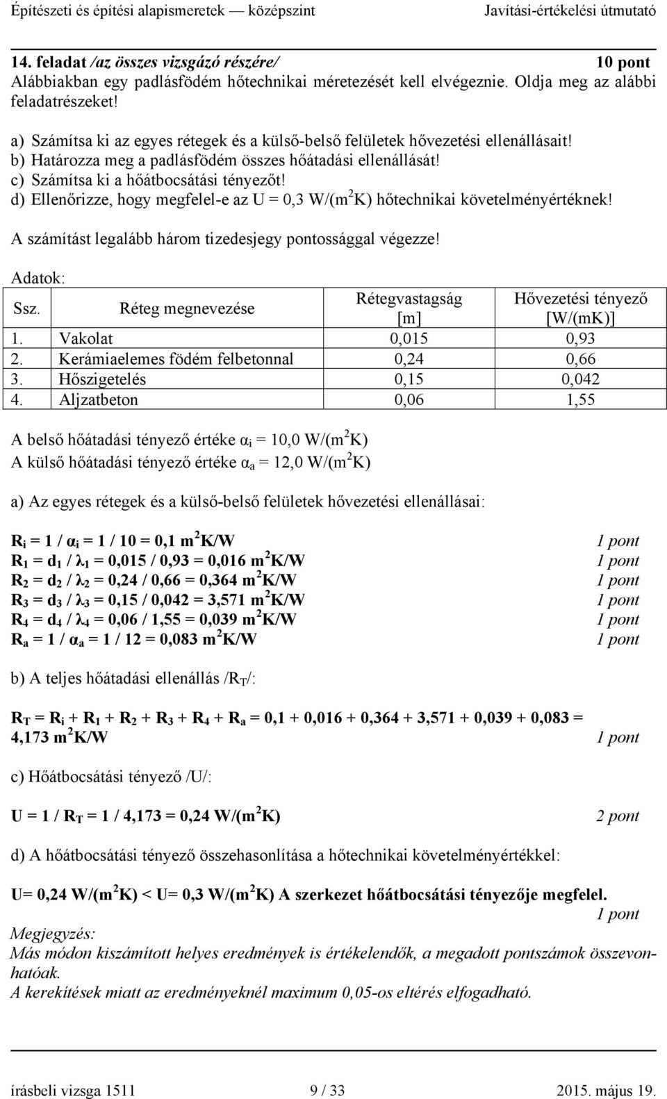 d) Ellenőrizze, hogy megfelel-e az U = 0,3 W/(m 2 K) hőtechnikai követelményértéknek! A számítást legalább három tizedesjegy pontossággal végezze! Adatok: Ssz.