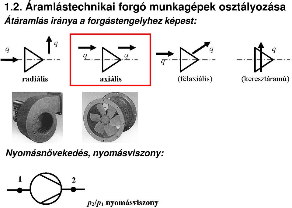 Átáramlás iránya a