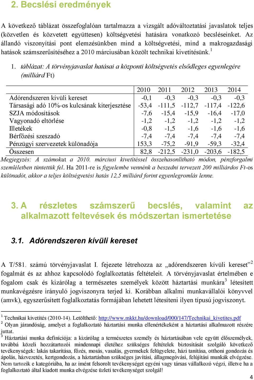 táblázat: A törvényjavaslat hatásai a központi költségvetés elsődleges egyenlegére (milliárd Ft) Adórendszeren kívüli kereset -0,1-0,3-0,3-0,3-0,3 Társasági adó 10%-os kulcsának kiterjesztése