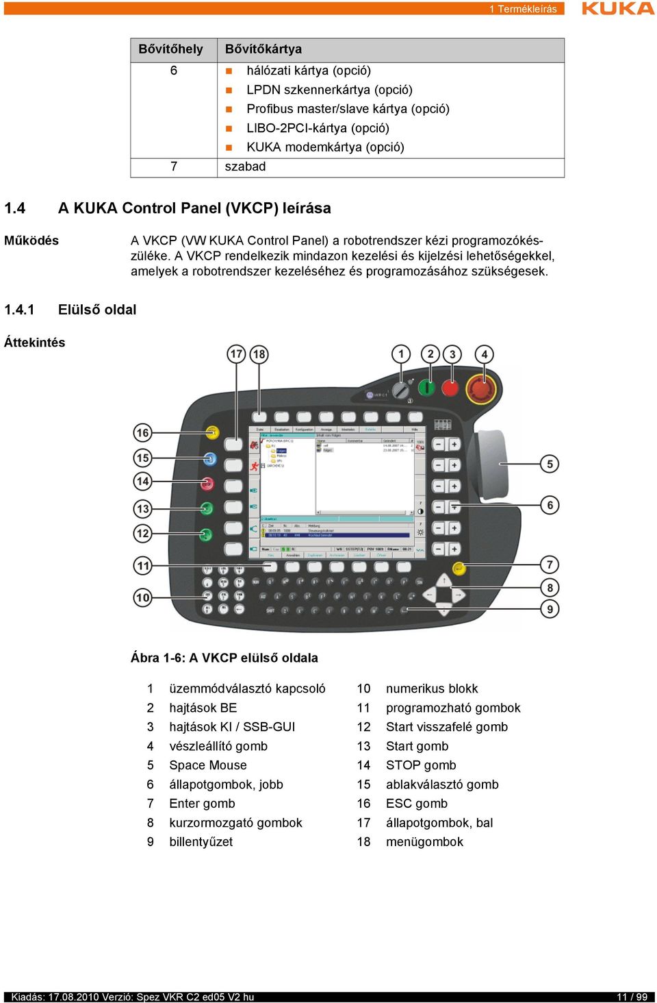 A VKCP rendelkezik mindazon kezelési és kijelzési lehetőségekkel, amelyek a robotrendszer kezeléséhez és programozásához szükségesek. 1.4.