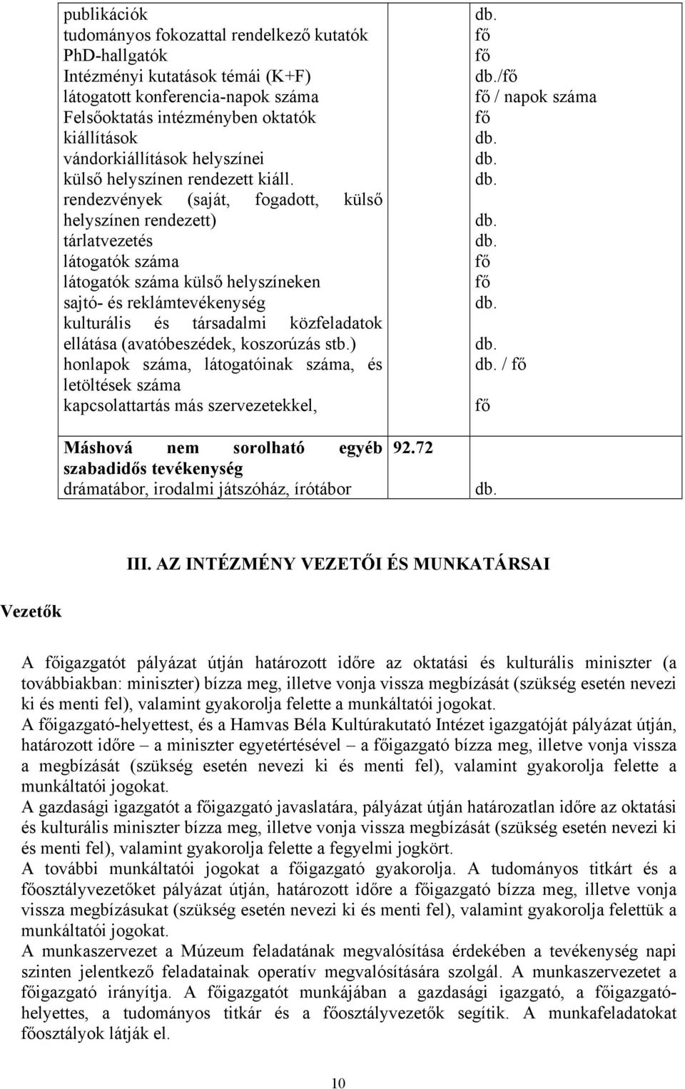 rendezvények (saját, fogadott, külső helyszínen rendezett) tárlatvezetés látogatók száma látogatók száma külső helyszíneken sajtó- és reklámtevékenység kulturális és társadalmi közfeladatok ellátása