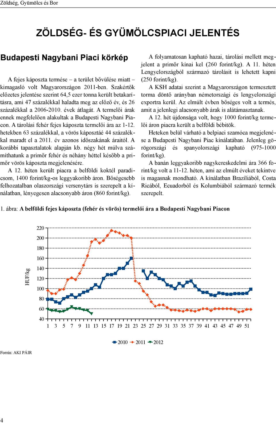 A termelői árak ennek megfelelően alakultak a Budapesti Nagybani Piacon. A tárolási fehér fejes káposzta termelői ára az 1-12.