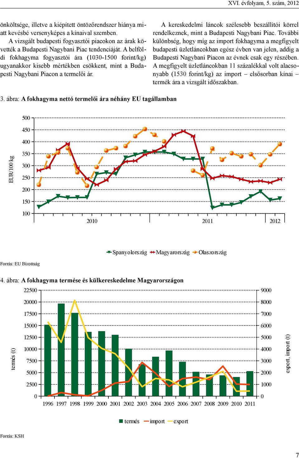 A belföldi fokhagyma fogyasztói ára (1030-1500 forint/kg) ugyanakkor kisebb mértékben csökkent, mint a Budapesti Nagybani Piacon a termelői ár.