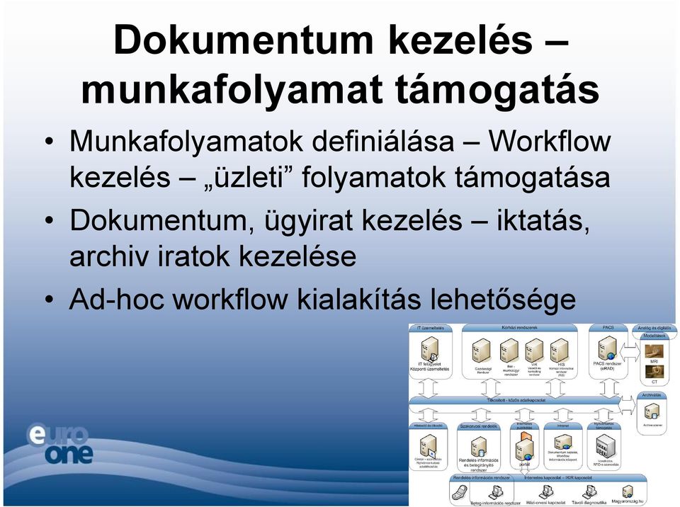 folyamatok támogatása Dokumentum, ügyirat kezelés