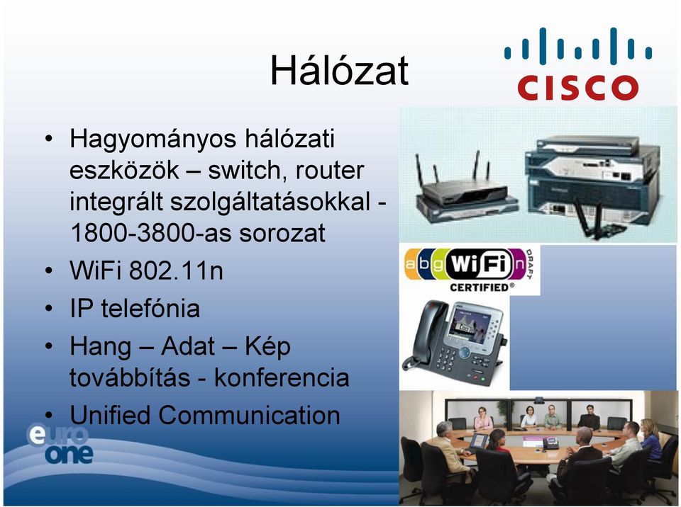 1800-3800-as sorozat WiFi 802.