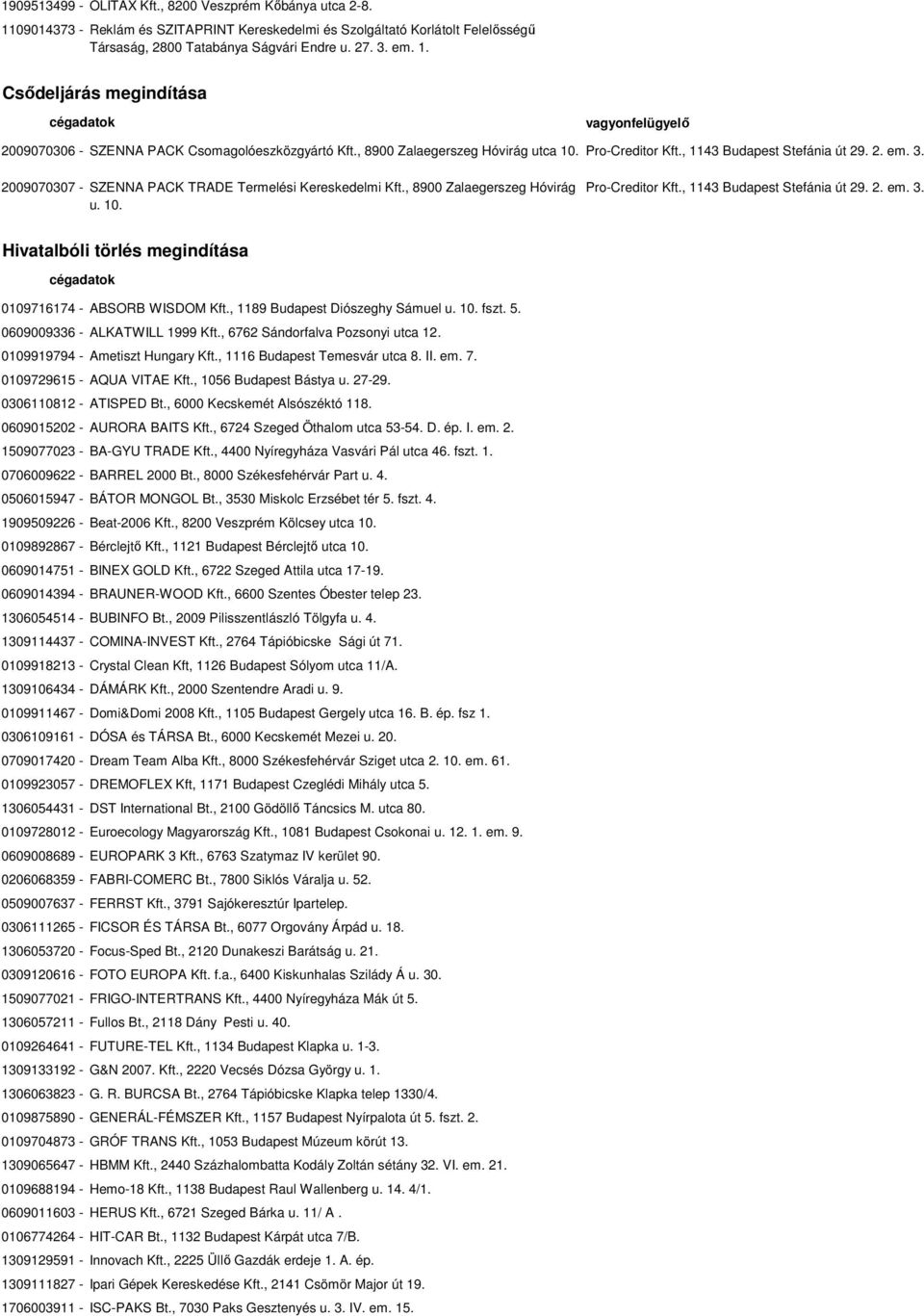 , 1189 Budapest Diószeghy Sámuel u. 10. fszt. 5. 0609009336 - ALKATWILL 1999 Kft., 6762 Sándorfalva Pozsonyi utca 12. 0109919794 - Ametiszt Hungary Kft., 1116 Budapest Temesvár utca 8. II. em. 7.