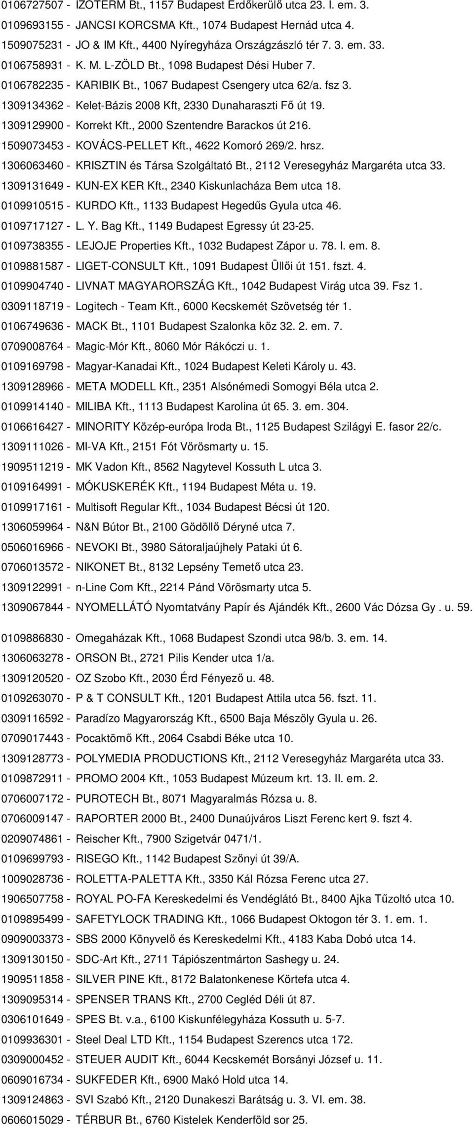 1309129900 - Korrekt Kft., 2000 Szentendre Barackos út 216. 1509073453 - KOVÁCS-PELLET Kft., 4622 Komoró 269/2. hrsz. 1306063460 - KRISZTIN és Társa Szolgáltató Bt.