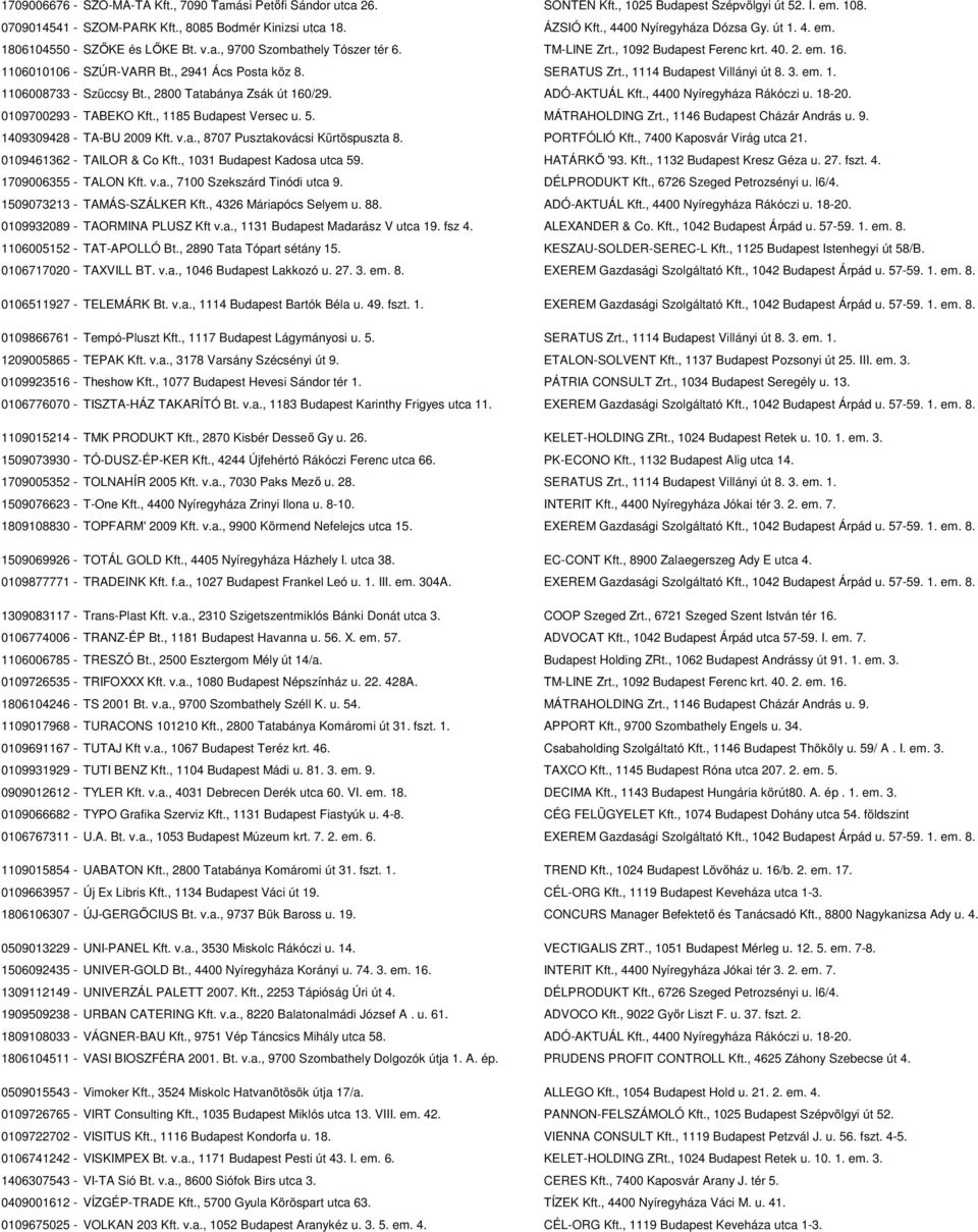 , 2941 Ács Posta köz 8. SERATUS Zrt., 1114 Budapest Villányi út 8. 3. em. 1. 1106008733 - Szüccsy Bt., 2800 Tatabánya Zsák út 160/29. ADÓ-AKTUÁL Kft., 4400 Nyíregyháza Rákóczi u. 18-20.