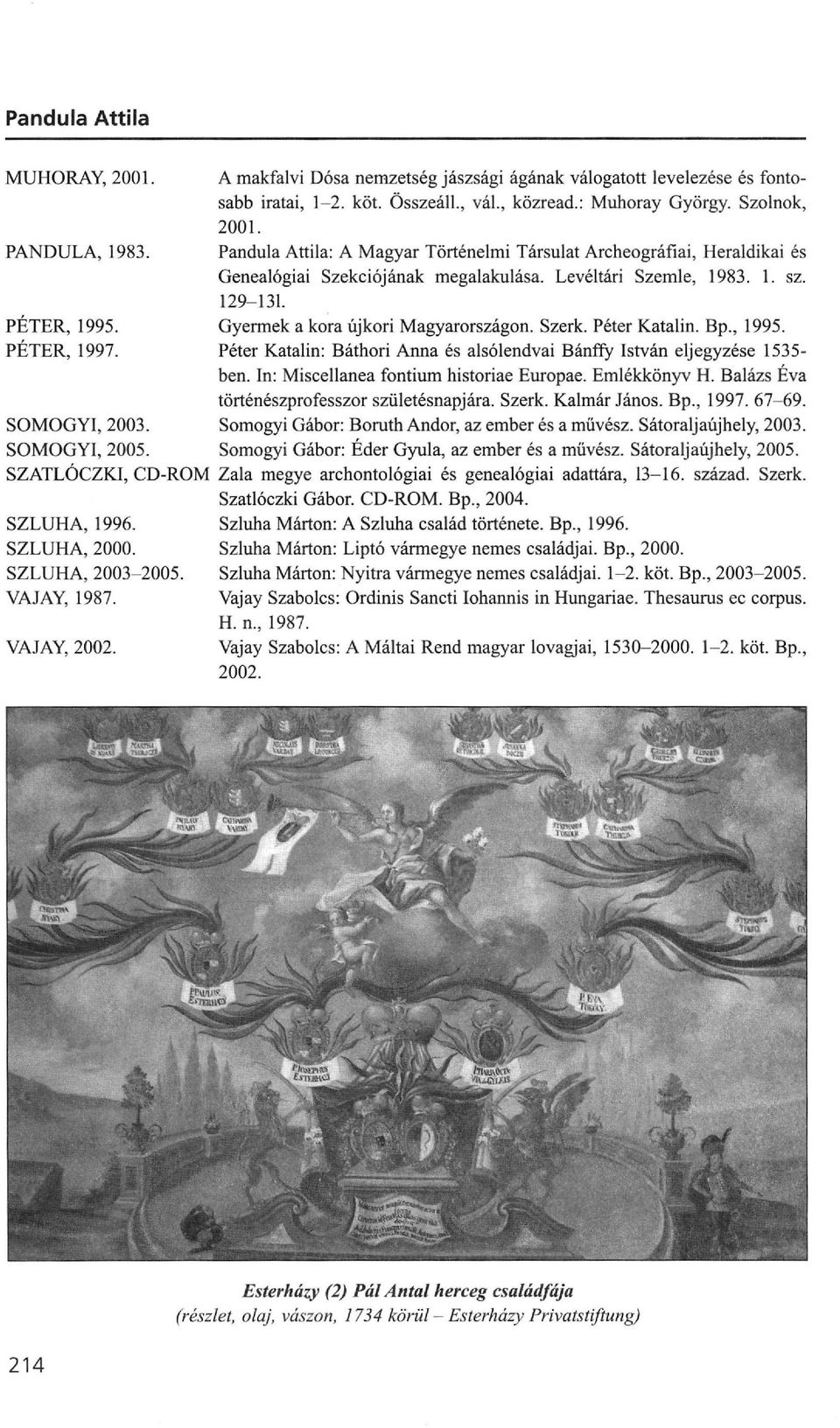 Pandula Attila: A Magyar Történelmi Társulat Archeográfiai, Heraldikai és Genealógiai Szekciójának megalakulása. Levéltári Szemle, 1983. 1. sz. 129-131. Gyermek a kora újkori Magyarországon. Szerk.