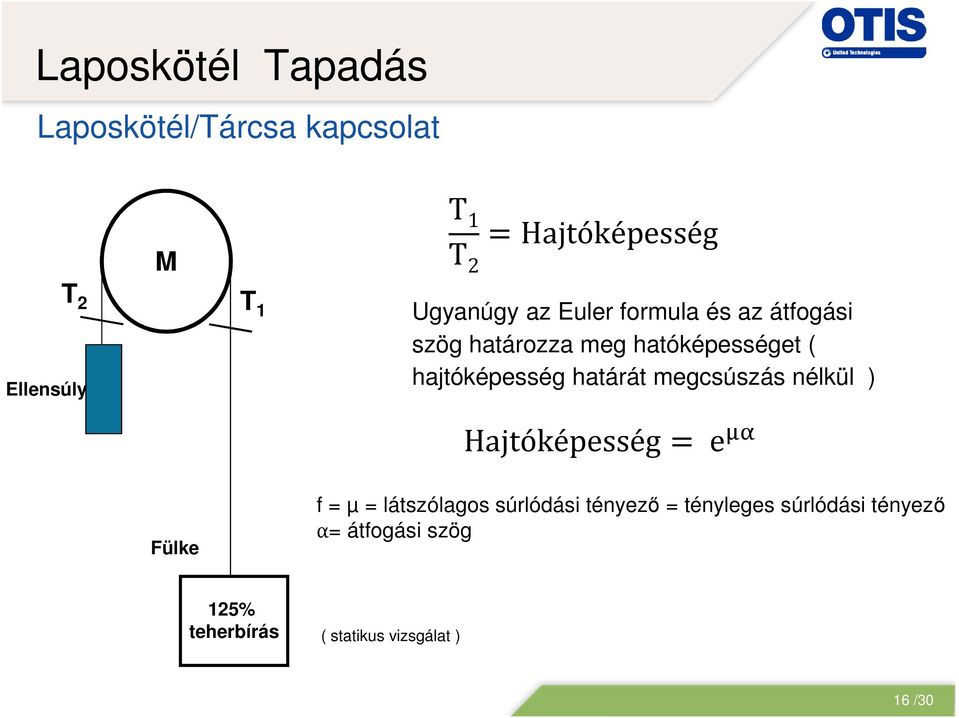 hajtóképesség határát megcsúszás nélkül ) Hajtóképesség e Fülke f = µ = látszólagos