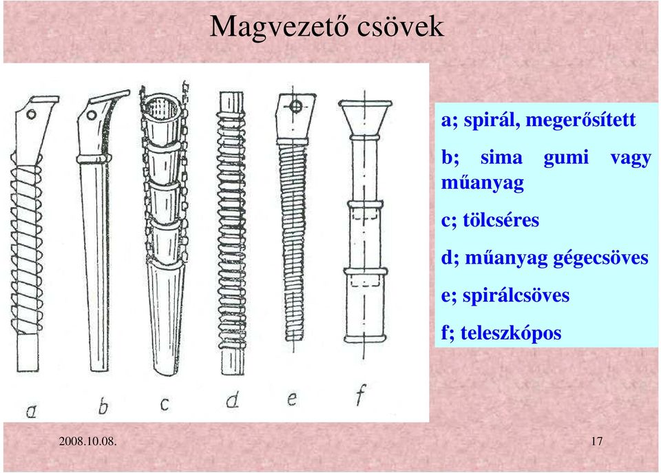 mőanyag c; tölcséres d; mőanyag