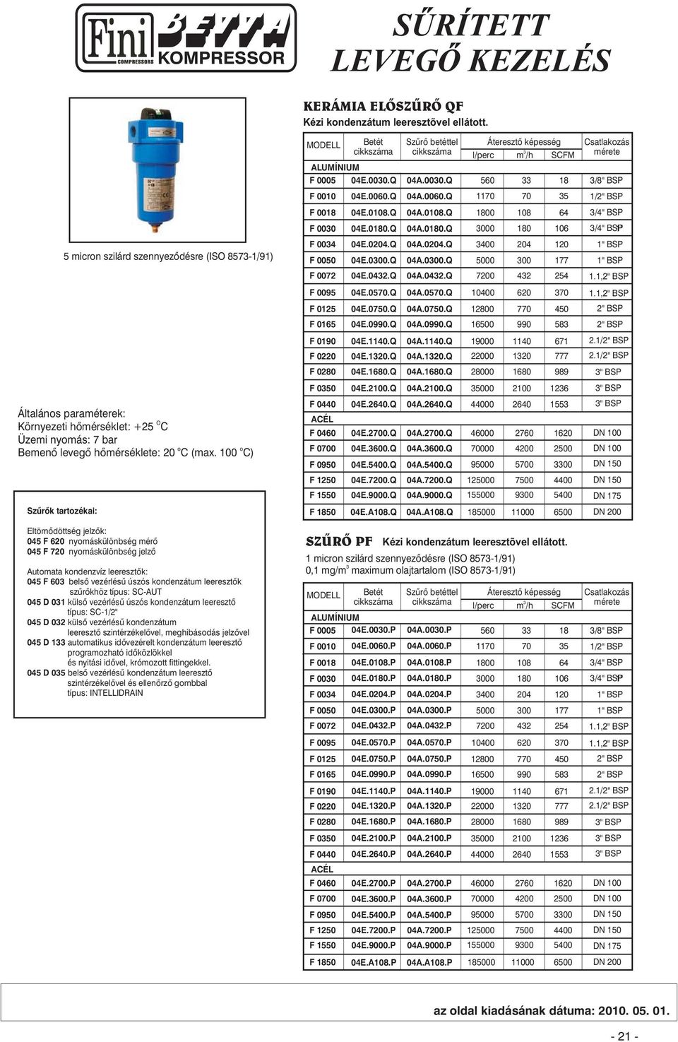 100 ) Szûrõk tartzékai: MDELL Betét ALUMÍNIUM Szûrõ betéttel Áteresztõ képesség l/perc m /h SFM F 0010 04E.0060.Q 04A.0060.Q 1170 70 5 1/2" BSP F 0018 04E.0108.Q 04A.0108.Q 1800 108 64 /4" BSP F 000 04E.