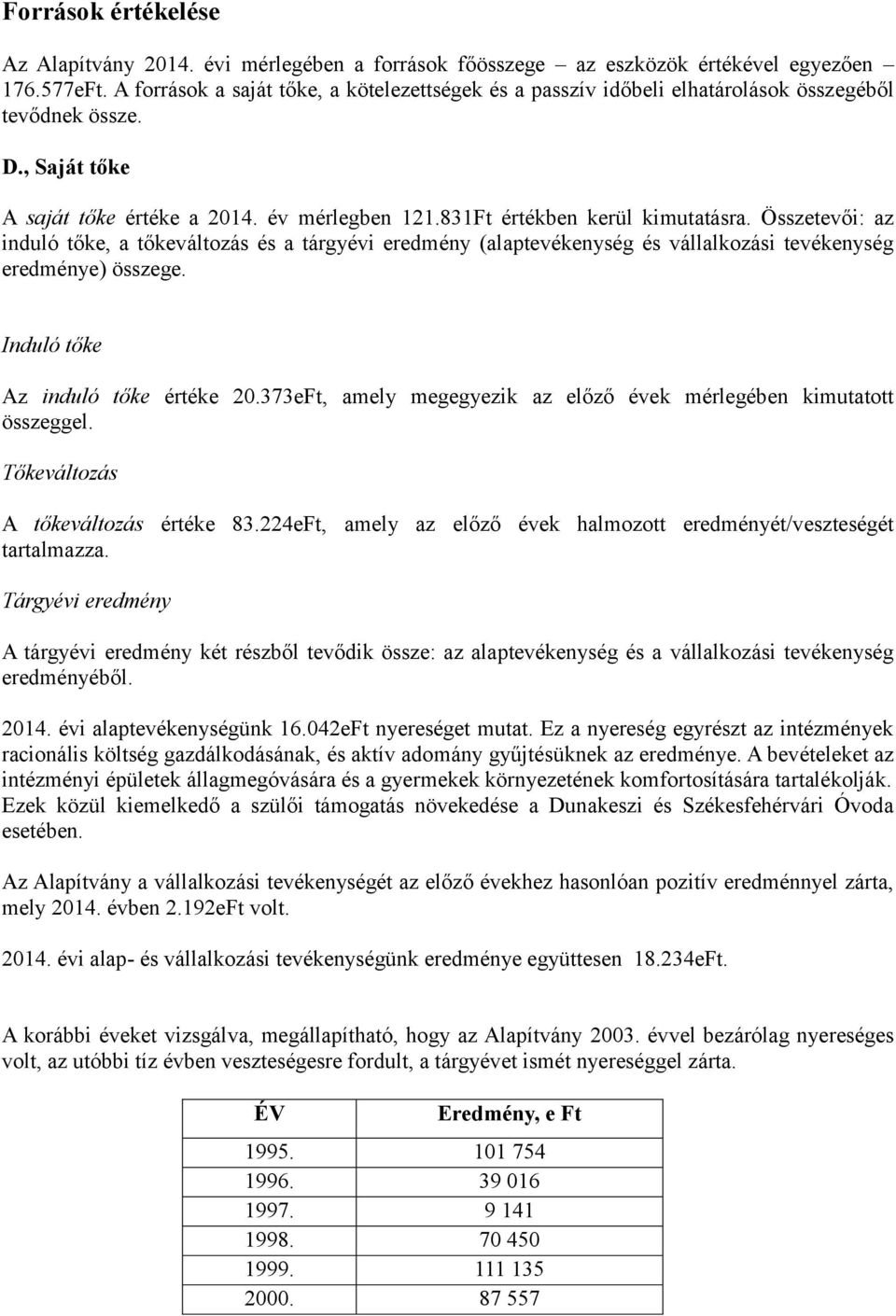 Összetevői: az induló tőke, a tőkeváltozás és a tárgyévi eredmény (alaptevékenység és vállalkozási tevékenység eredménye) összege. Induló tőke Az induló tőke értéke 20.