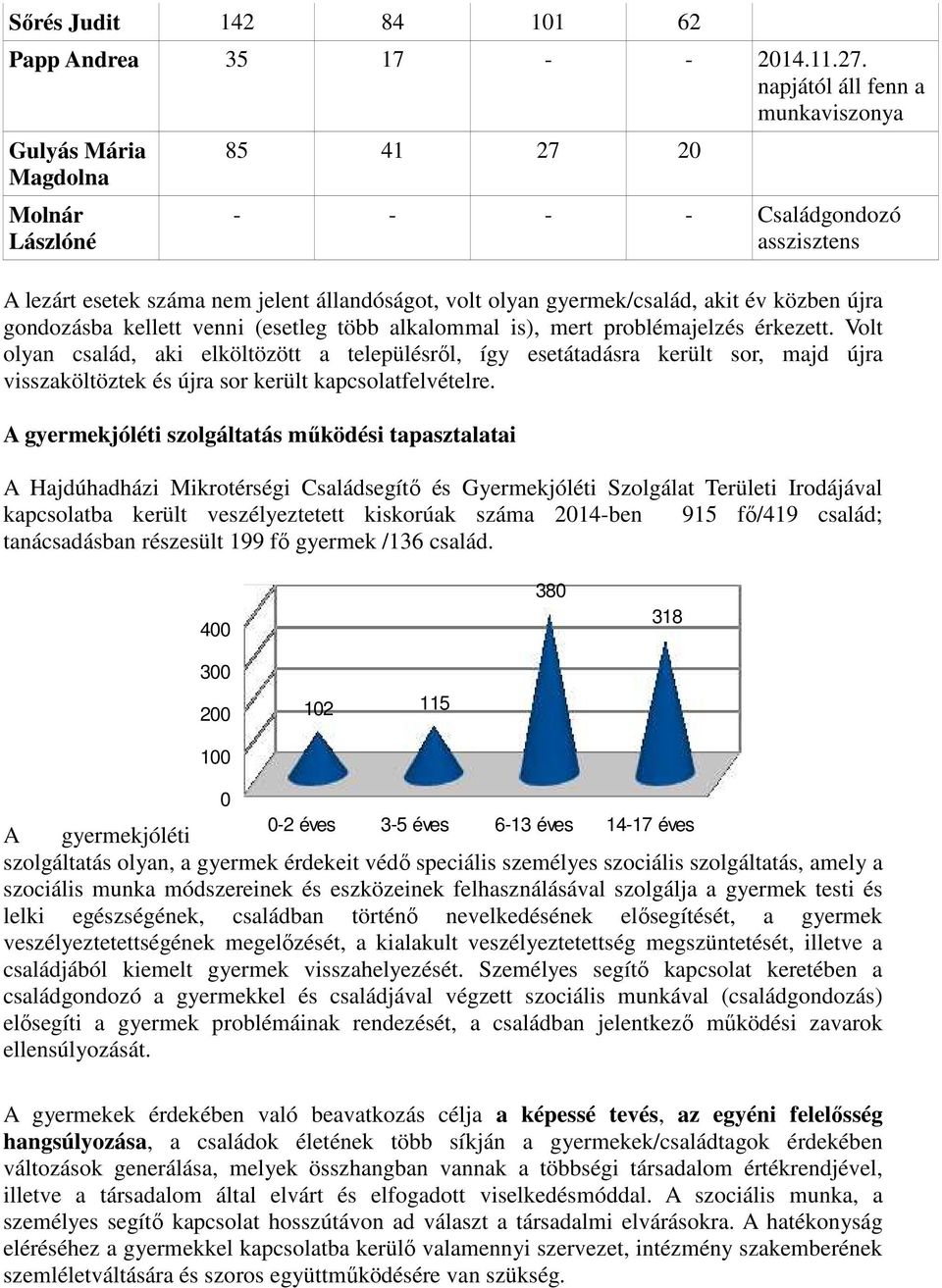 közben újra gondozásba kellett venni (esetleg több alkalommal is), mert problémajelzés érkezett.