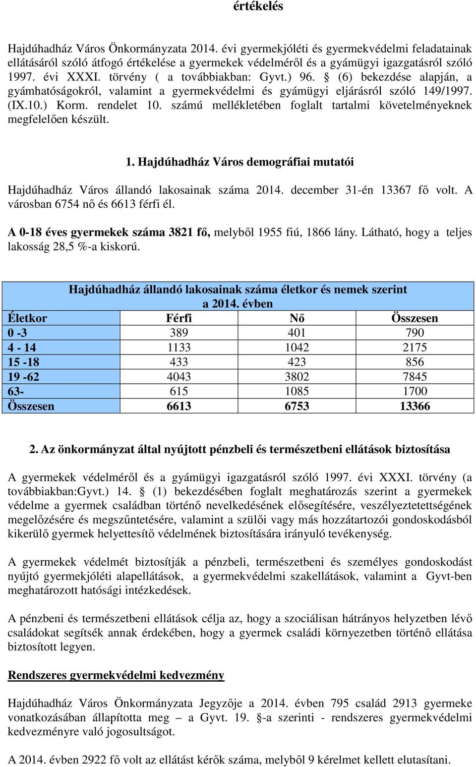 számú mellékletében foglalt tartalmi követelményeknek megfelelően készült. 1. Hajdúhadház Város demográfiai mutatói Hajdúhadház Város állandó lakosainak száma 2014. december 31-én 13367 fő volt.