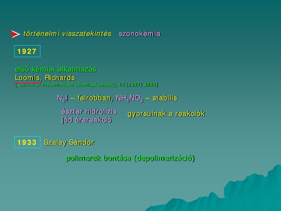 3086] N 3 I felrobban, NH 4 NO 3 stabilis észter hidrolízis jód