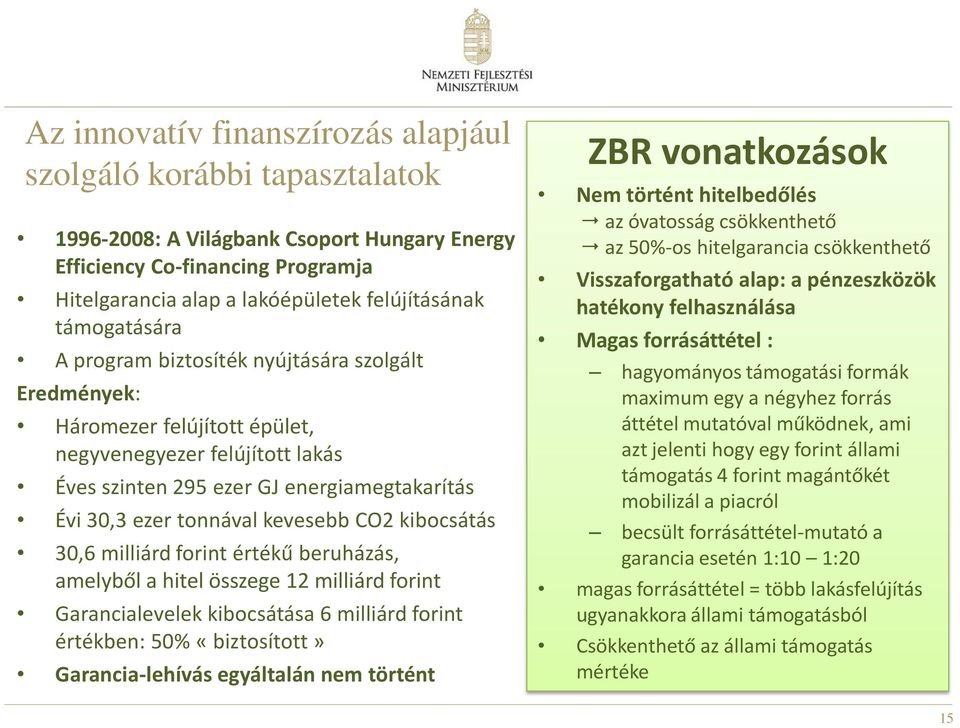 kevesebb CO2 kibocsátás 30,6 milliárd forint értékű beruházás, amelyből a hitel összege 12 milliárd forint Garancialevelek kibocsátása 6 milliárd forint értékben: 50% «biztosított» Garancia-lehívás