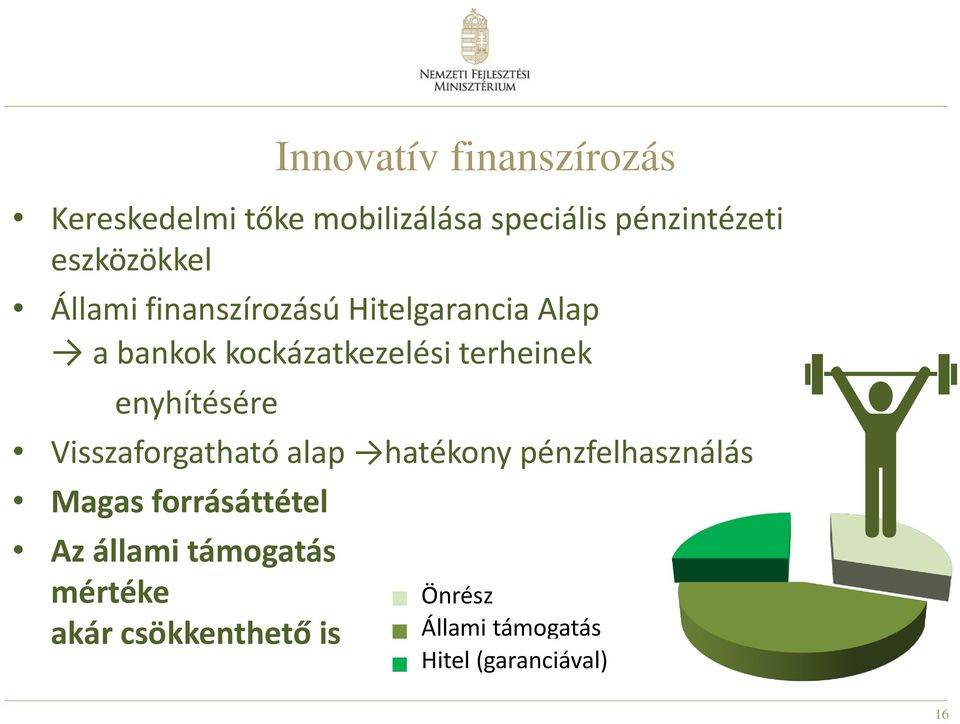 pénzfelhasználás Magas forrásáttétel Az állami támogatás mértéke akár csökkenthető is Innovatív