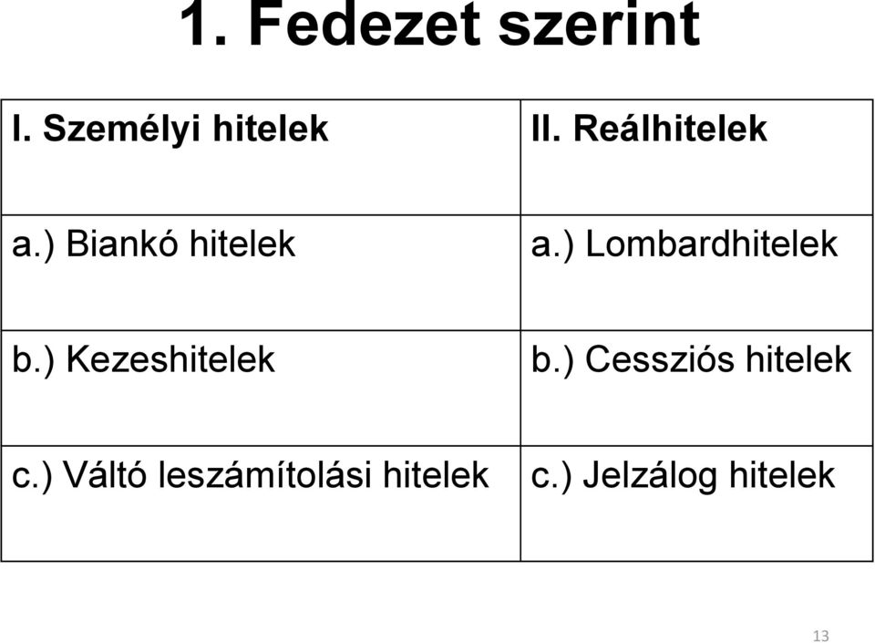 ) Lombardhitelek b.) Kezeshitelek b.