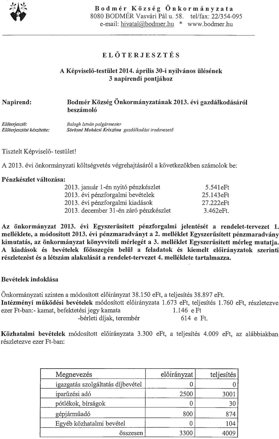 evi gazdalkodasar61 beszamo16 Balogh Istvan po/garmester Sorosne Moluicsi Krisztina gazda/kodasi irodaveze/6 Tisztelt Kepvisel6- testi.ilet! A 2013.