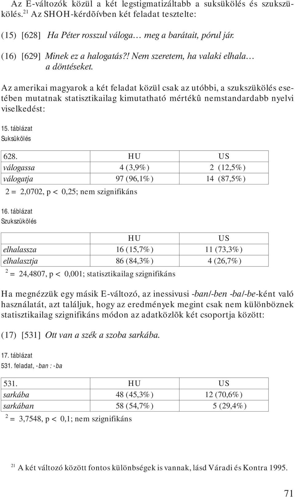 Az amerikai magyarok a két feladat közül csak az utóbbi, a szukszükölés esetében mutatnak statisztikailag kimutatható mértékû nemstandardabb nyelvi viselkedést: 15. táblázat Suksükölés 628.