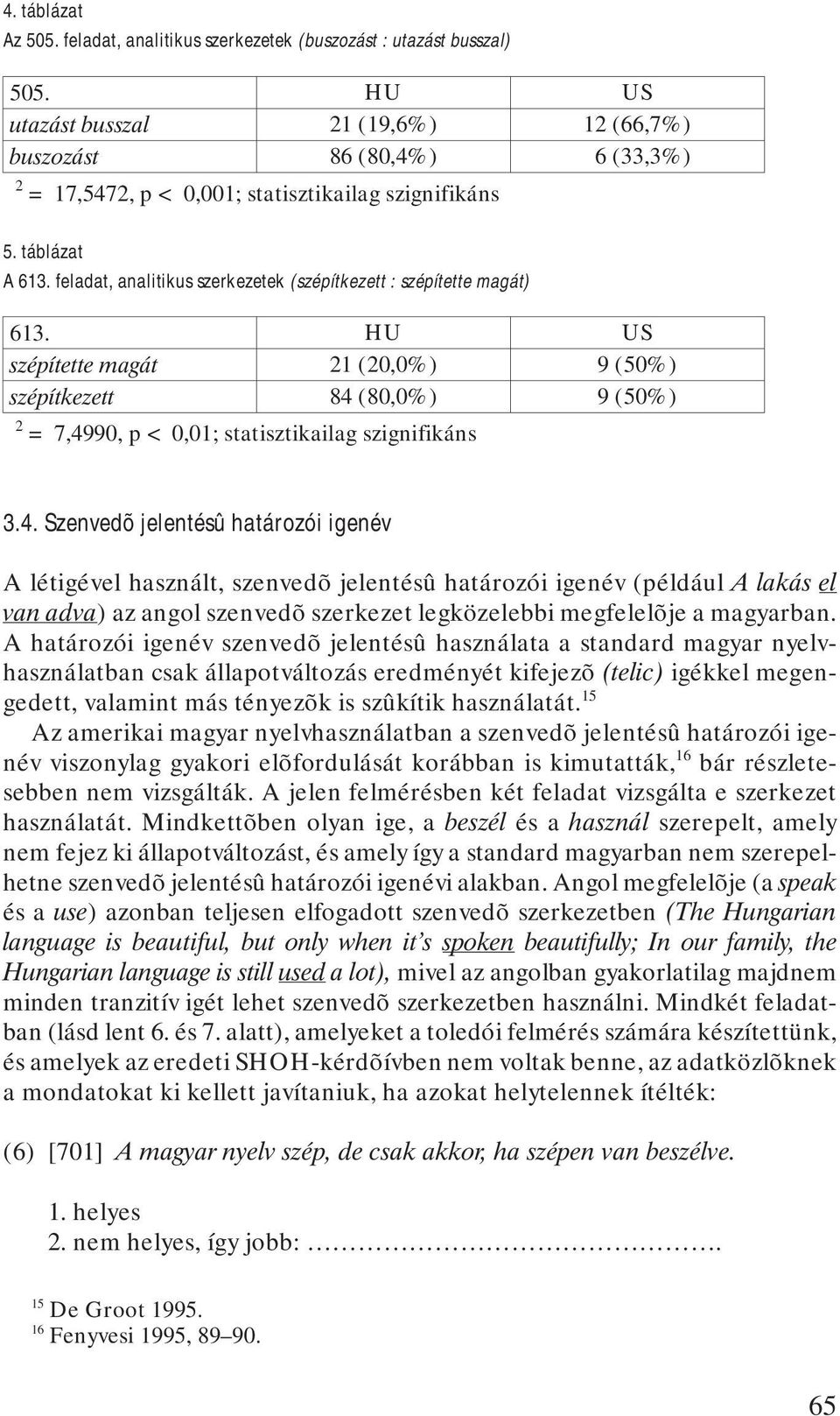 feladat, analitikus szerkezetek (szépítkezett : szépítette magát) 613. HU US szépítette magát 21 (20,0%) 9 (50%) szépítkezett 84 