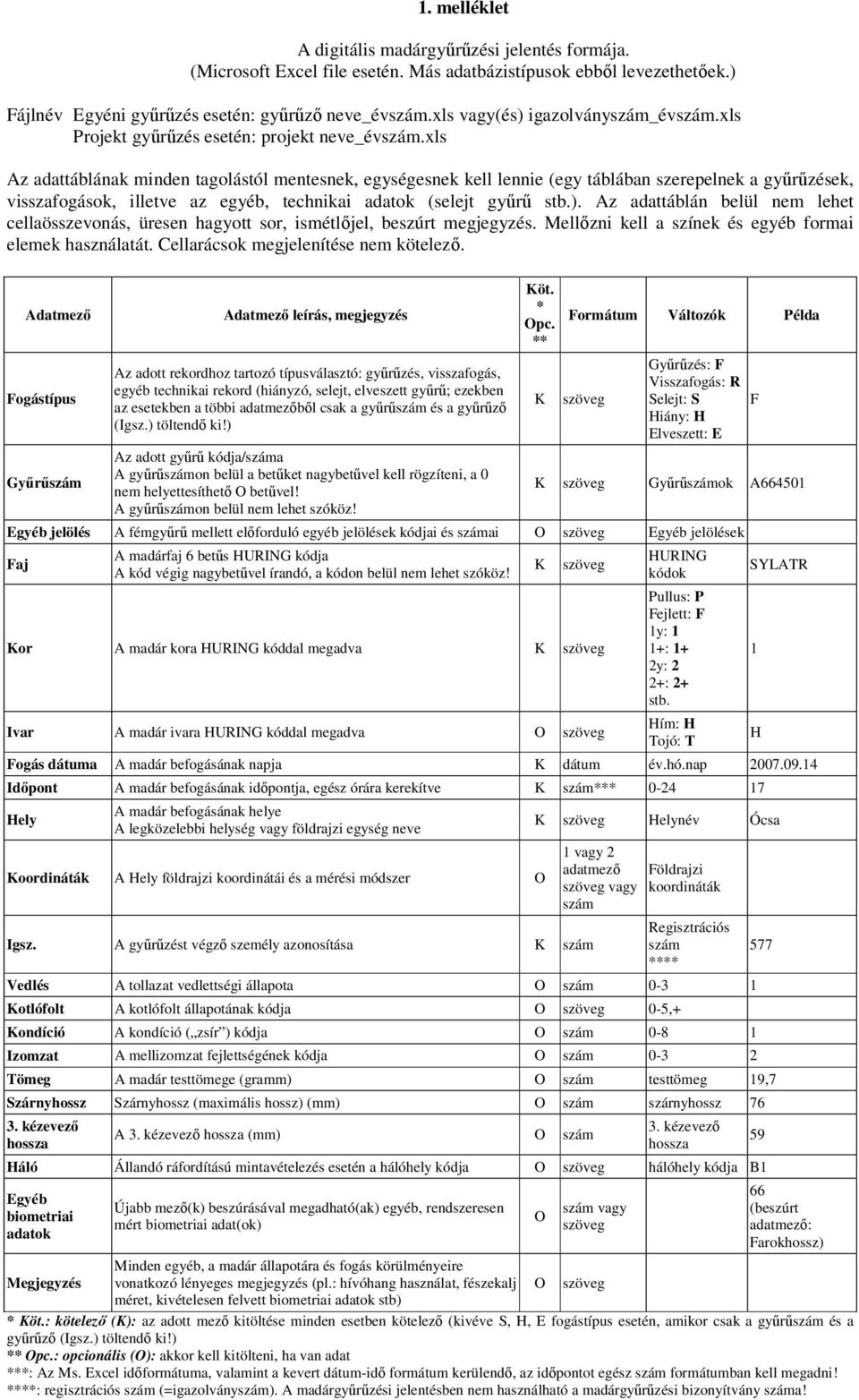 xls Az adattáblának minden taglástól mentesnek, egységesnek kell lennie (egy táblában szerepelnek a gyűrűzések, visszafgásk, illetve az egyéb, technikai adatk (selejt gyűrű stb.).