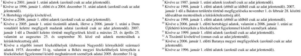 2007. január 1-től a Dunától keletre történő megfigyelések közül a március 25. és április 25. valamint az augusztus 25. és szeptember 30. közé eső adatk mentesülnek a leíráskötelezettség alól.