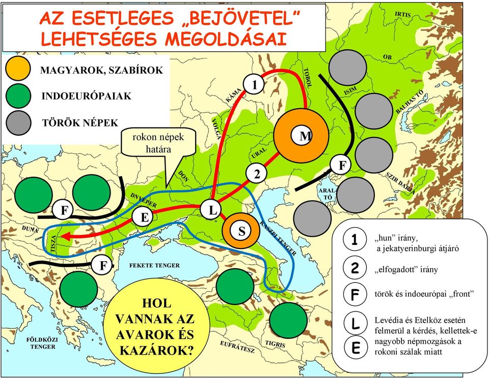 AS H L BA F 2 TISZA DUNA M ISI ER 1 ÁT E SZ TIGRI S DA R R DA RJ A J A hun irány, a jekatyerinburgi átjáró 2 elfogadott irány F török