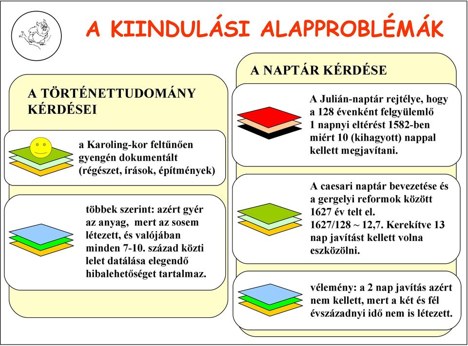 A Julián-naptár rejtélye, hogy a 128 évenként felgyülemlő 1 napnyi eltérést 1582-ben miért 10 (kihagyott) nappal kellett megjavítani.