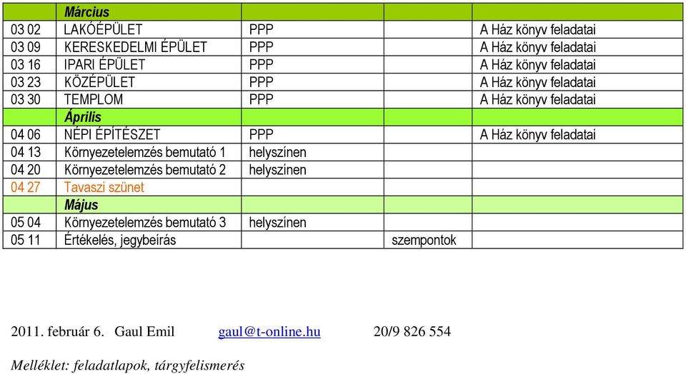 feladatai 04 13 Környezetelemzés bemutató 1 helyszínen 04 20 Környezetelemzés bemutató 2 helyszínen 04 27 Tavaszi szünet Május 05 04