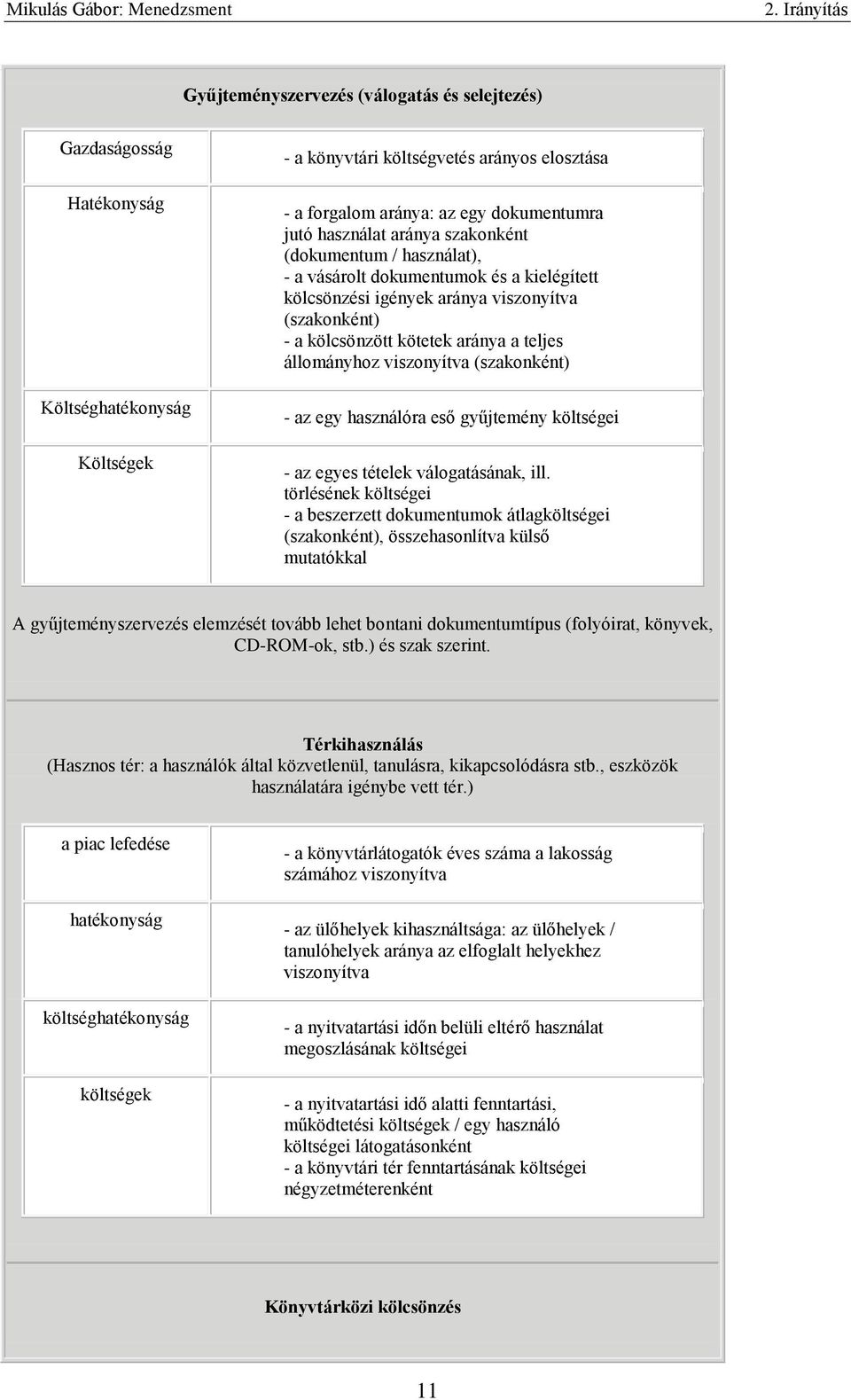 állományhoz viszonyítva (szakonként) - az egy használóra eső gyűjtemény költségei - az egyes tételek válogatásának, ill.