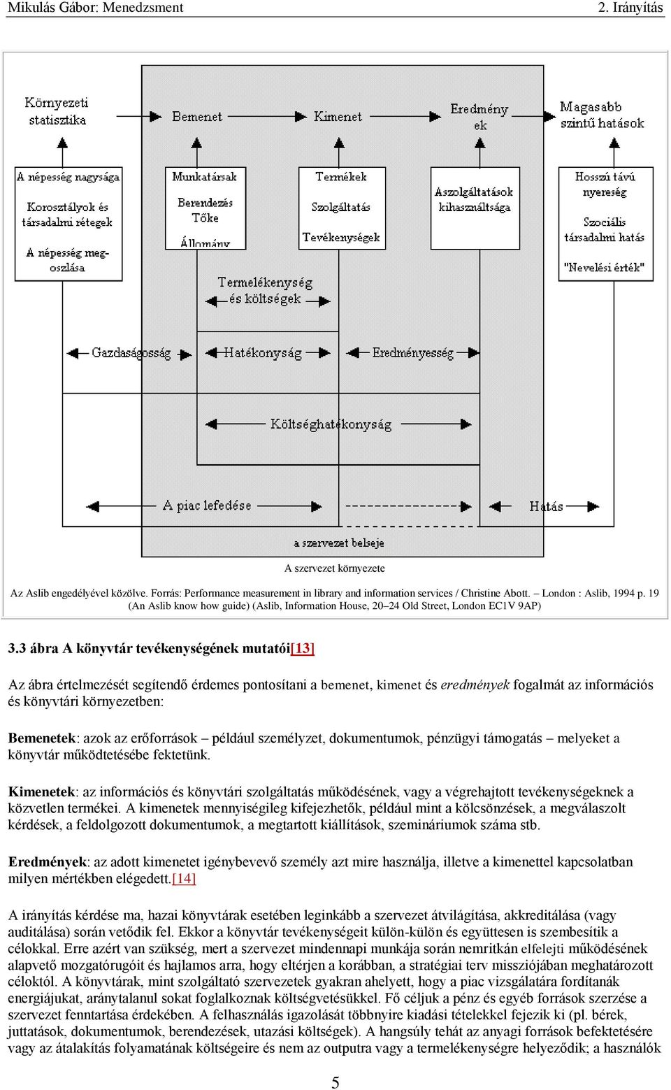 3 ábra A könyvtár tevékenységének mutatói[13] Az ábra értelmezését segítendő érdemes pontosítani a bemenet, kimenet és eredmények fogalmát az információs és könyvtári környezetben: Bemenetek: azok az