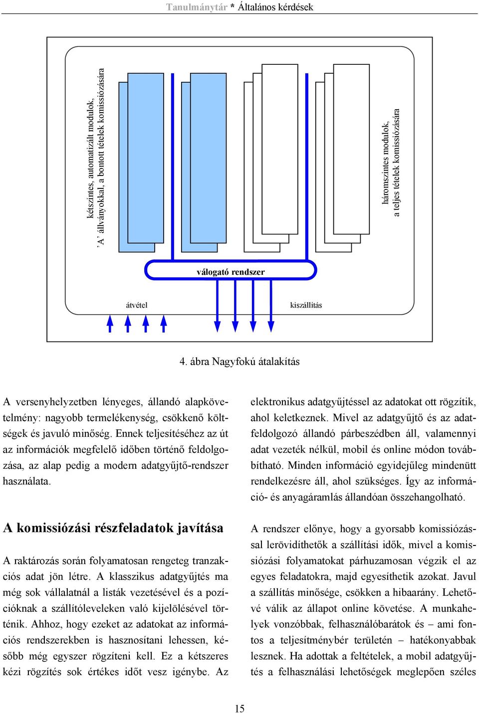 Ennek teljesítéséhez az út az információk megfelelő időben történő feldolgozása, az alap pedig a modern adatgyűjtő-rendszer használata.