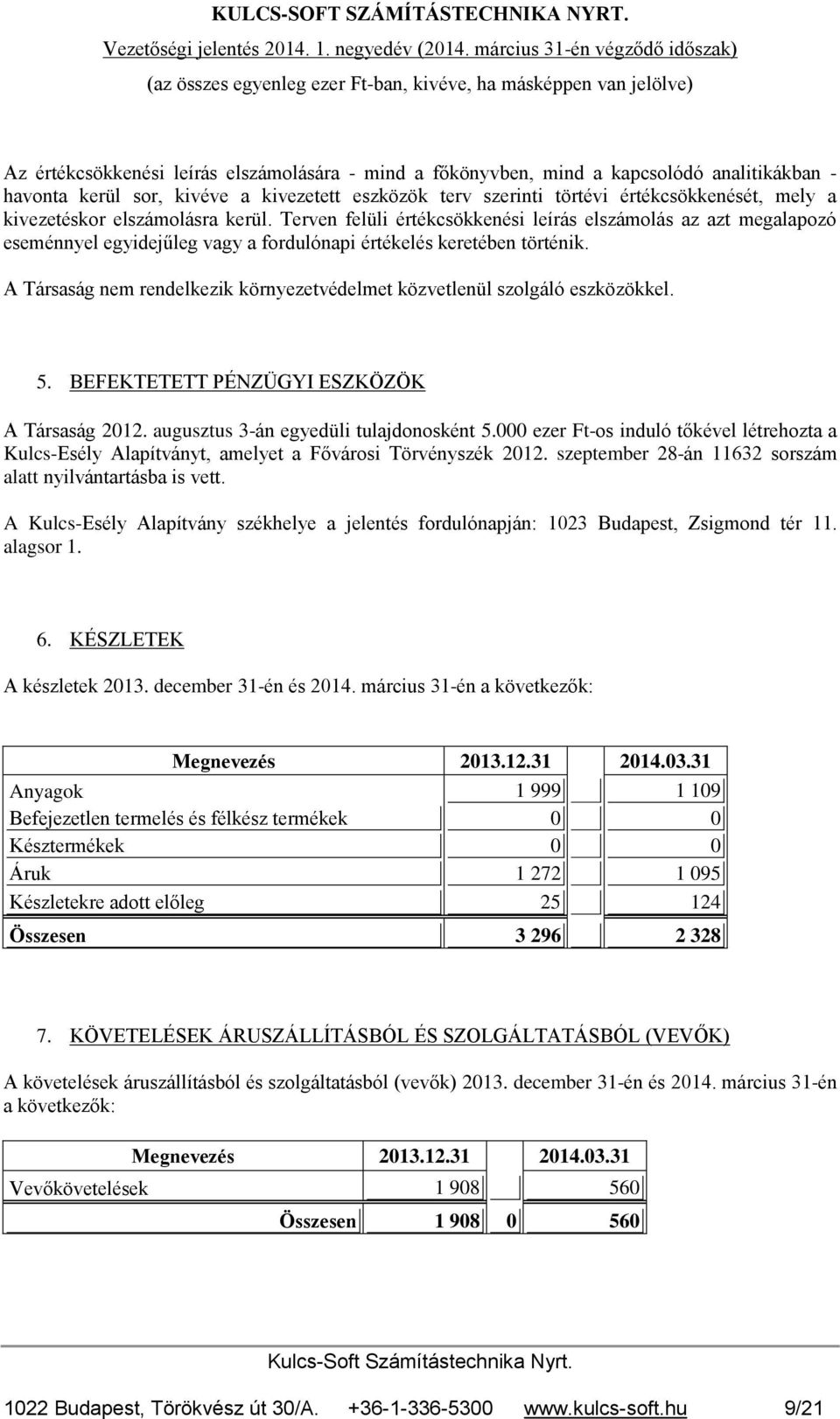 A Társaság nem rendelkezik környezetvédelmet közvetlenül szolgáló eszközökkel. 5. BEFEKTETETT PÉNZÜGYI ESZKÖZÖK A Társaság 2012. augusztus 3-án egyedüli tulajdonosként 5.