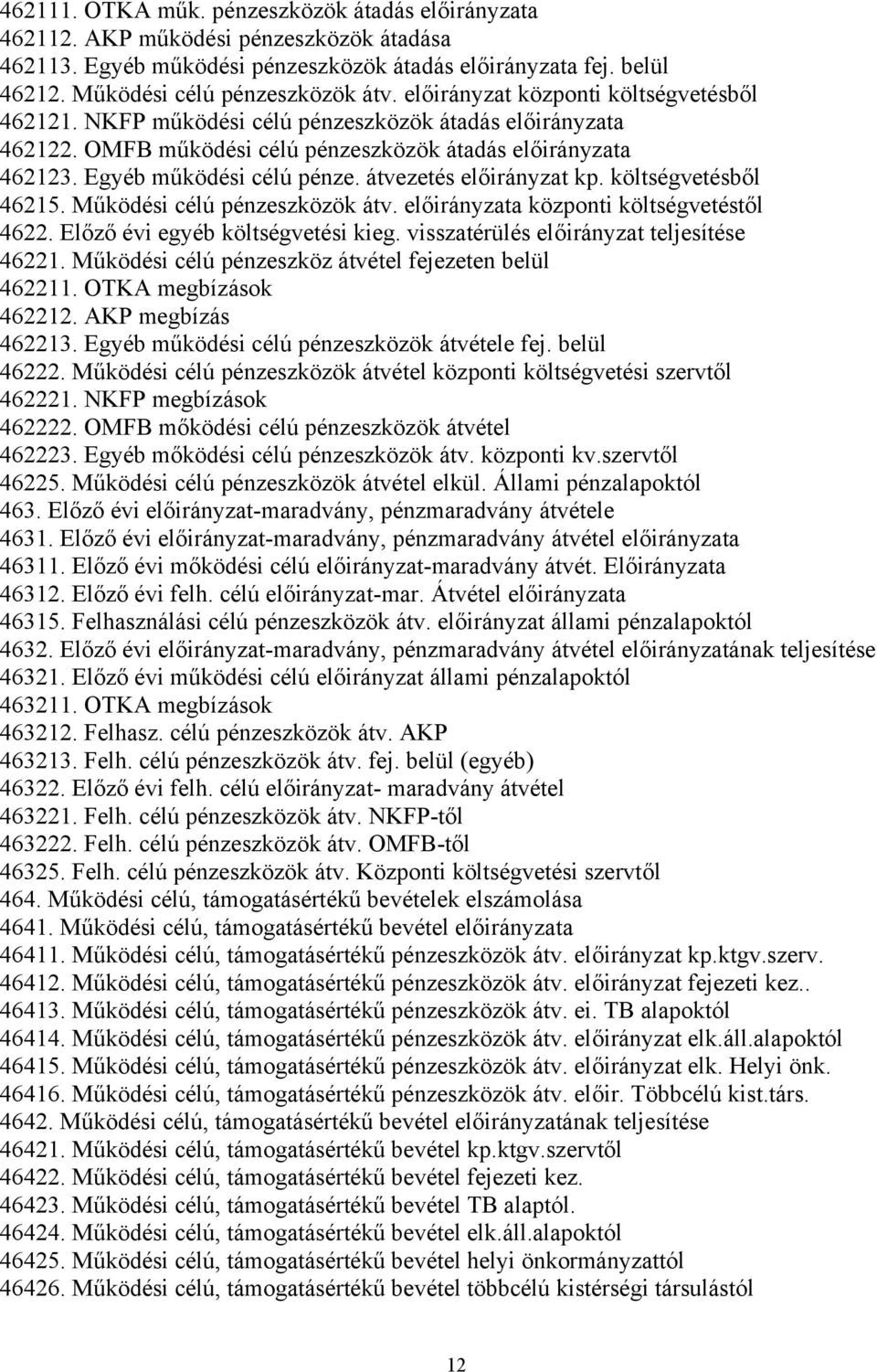 átvezetés előirányzat kp. költségvetésből 46215. Működési célú pénzeszközök átv. előirányzata központi költségvetéstől 4622. Előző évi egyéb költségvetési kieg.