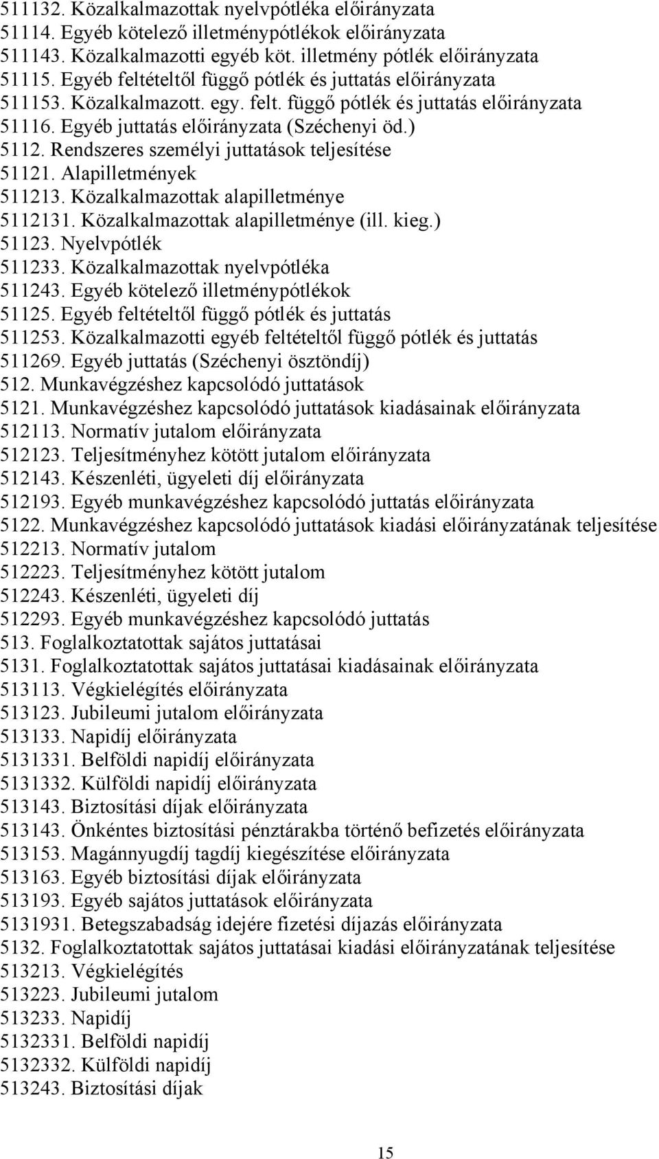 Rendszeres személyi juttatások teljesítése 51121. Alapilletmények 511213. Közalkalmazottak alapilletménye 5112131. Közalkalmazottak alapilletménye (ill. kieg.) 51123. Nyelvpótlék 511233.