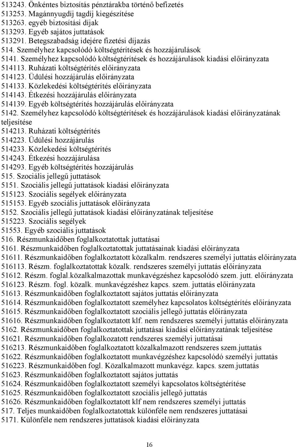 Ruházati költségtérítés előirányzata 514123. Üdülési hozzájárulás előirányzata 514133. Közlekedési költségtérítés előirányzata 514143. Étkezési hozzájárulás előirányzata 514139.