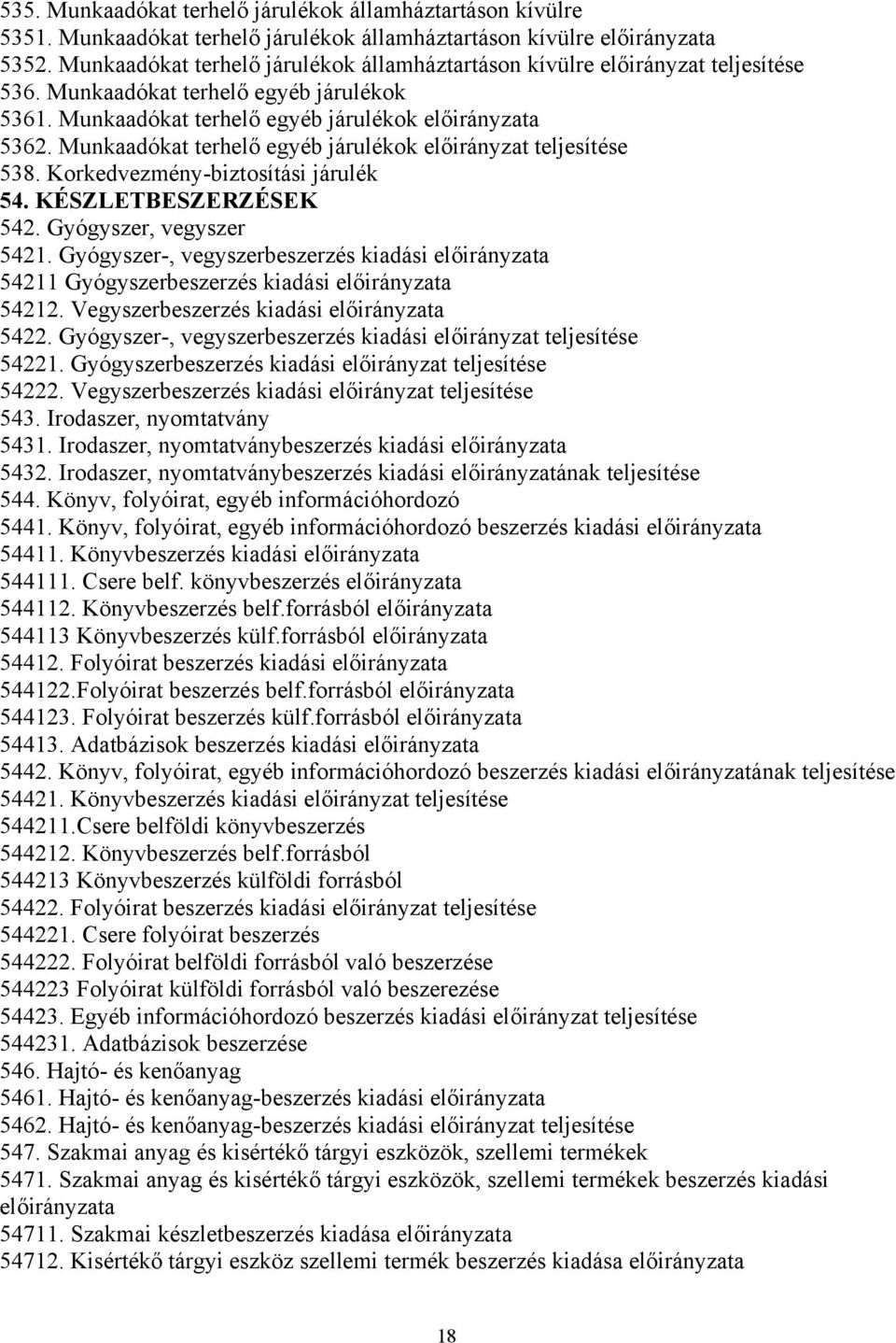 Munkaadókat terhelő egyéb járulékok előirányzat teljesítése 538. Korkedvezmény-biztosítási járulék 54. KÉSZLETBESZERZÉSEK 542. Gyógyszer, vegyszer 5421.